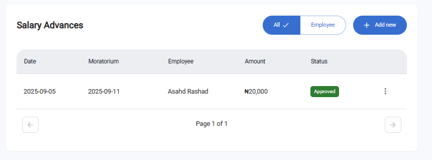 Approved Salary Advance
