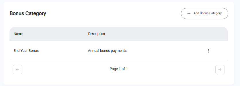 Bonus Categories Table