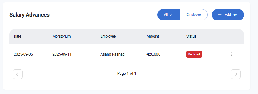 Declined Salary Advance