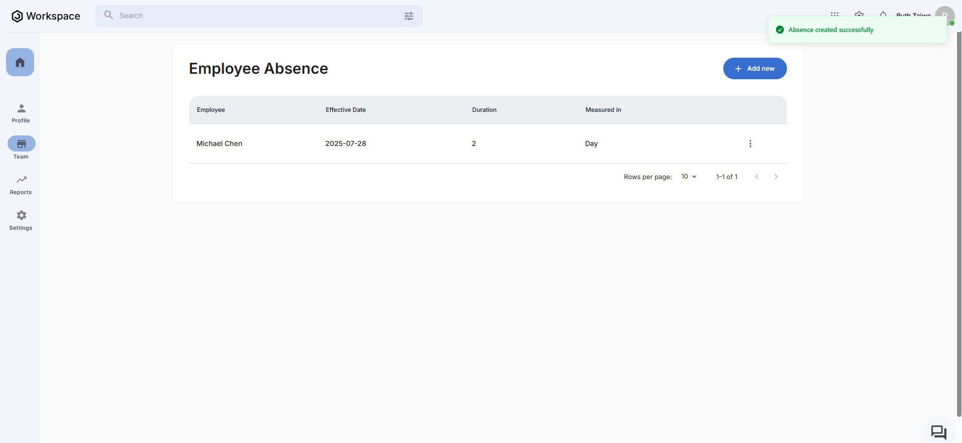 Employee Absence Dashboard