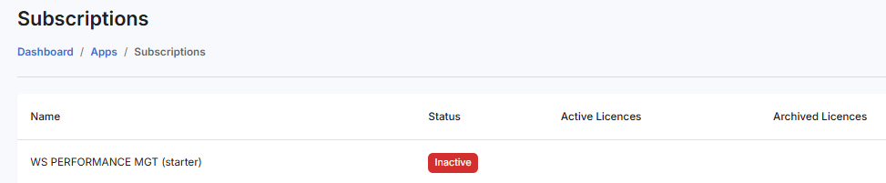 Inactive subscription