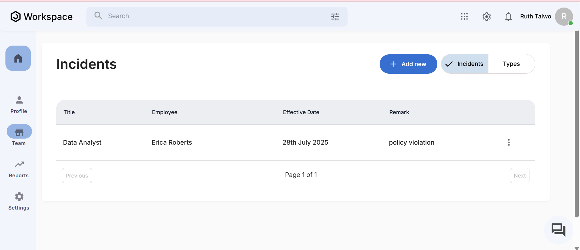 Incidents Dashboard Populated