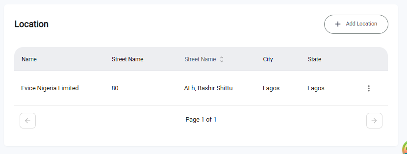 Location Table