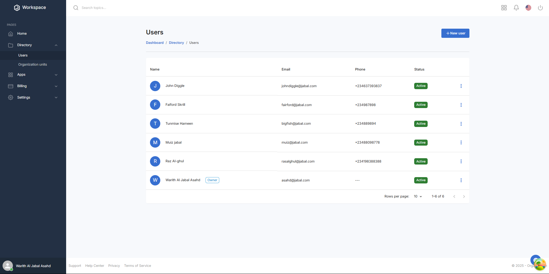 User Successfully Created