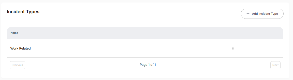 Newly Added Incident Type