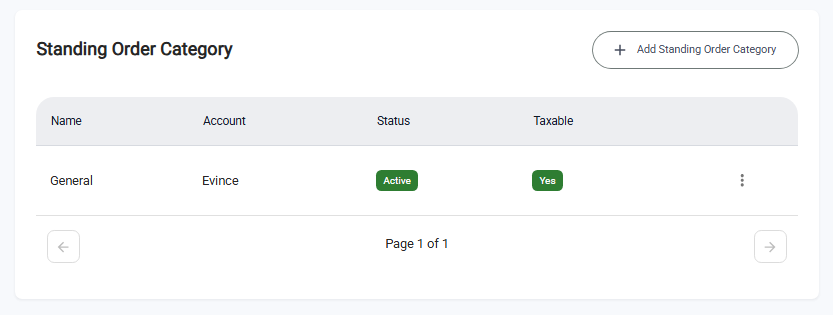 Newly Added Standing Order Category