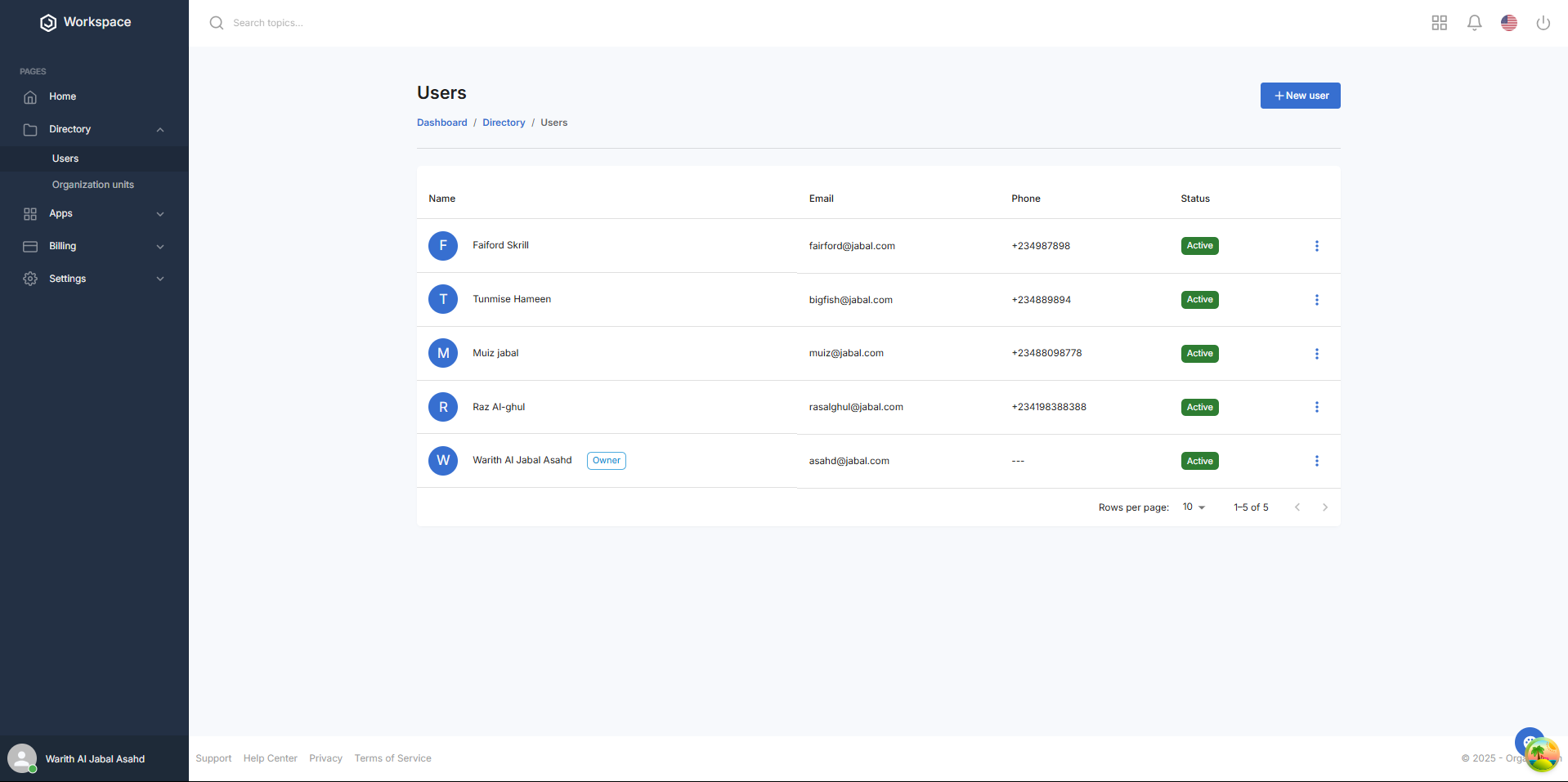 Users Page